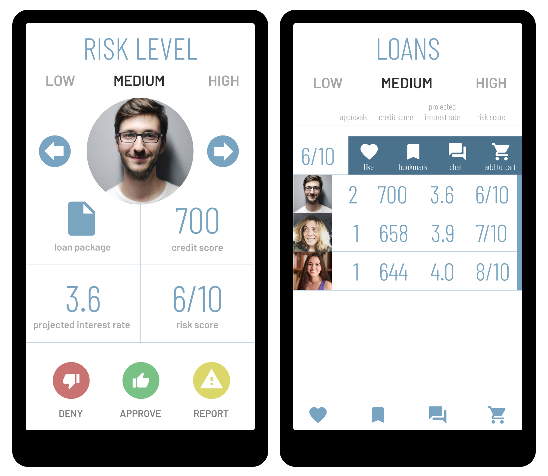 Brother Loans App UI